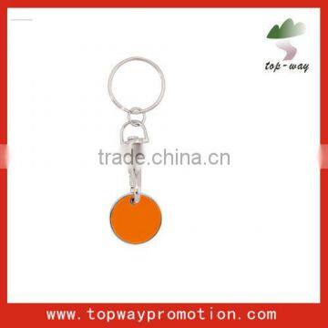 Supply all knids of trolley coin keychain