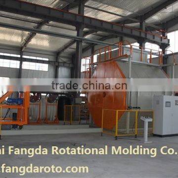 Shuttle Machine, Rotomolding Machine in China, Rotomoulding Machine, Rotational Molding Machine photo-2