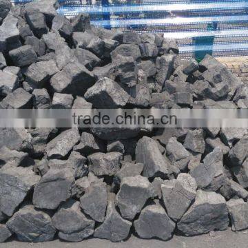 Chinese foundary coke(SIZE150--300MM) with best price