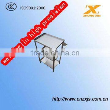 The Top Quality Product