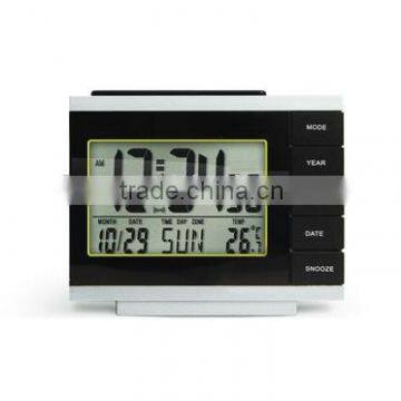 Digital Radio Controlled Clock