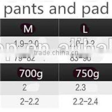 Hot Sales Silicone Hip Pad With Panty for Girls/women/crossdresser Paded Panty photo-4
