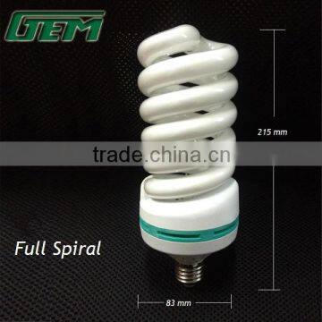 Energy Saver, CFL Price In India With 65Watt