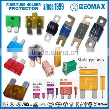 automotive fuses