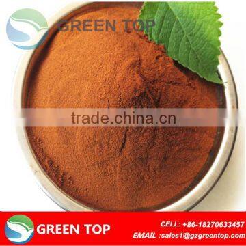 Humic acid fulvic acid organic fertilizer manufacturer