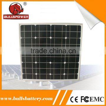 China wholesale 30w monocrystalline luminous panel solar electric generator