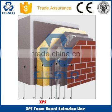 CO2 FOAMING FULLY AUTOMATICAL XPS FOAM BOARD EXTRUSION MACHINE photo-2