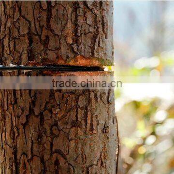 BD-350-1 High Limb Protable Pocket Hand Chainsaw photo-3