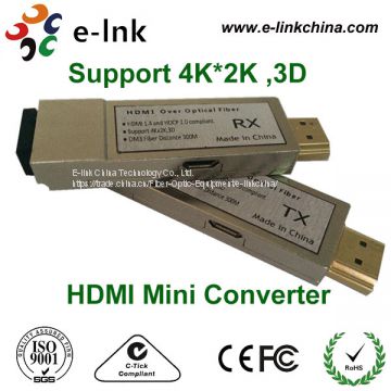 HDMI Optical Transceiver