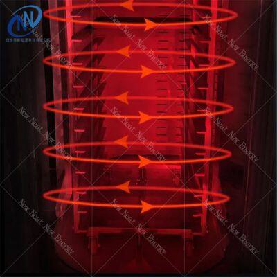 Digital Bakery Rotary Rack Oven Industrial Electric Bread Baking Oven 64 Trays Rotary Bread Rotary Oven Four Pain