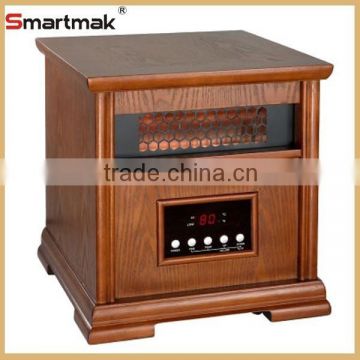 Smartmak Portable Ceramic Infrared Room Heater With CE ETL