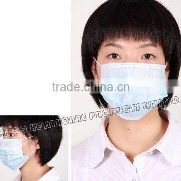 PP/Non woven Face Mask