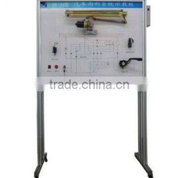 Automotive training equipment, Automotive wiper systems training board