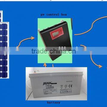 home solar energy systems