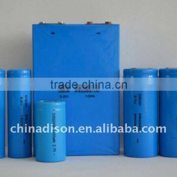 Lithium Batteries