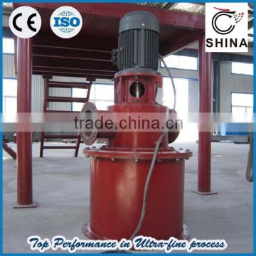 widely used air classifier series ITC with large capacity