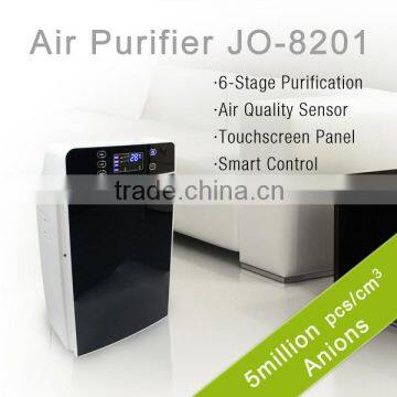 2016 New Products Innovative Products (Home Hepa Air Purifier Ionizer JO-8201)