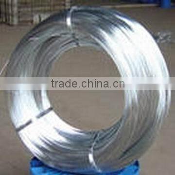 gi Wire