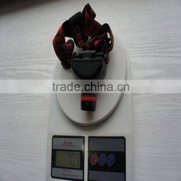 24V LED Headlight With 3xAAA Battery (LFL1475) photo-5