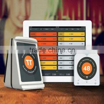 RFID Table Tracker System