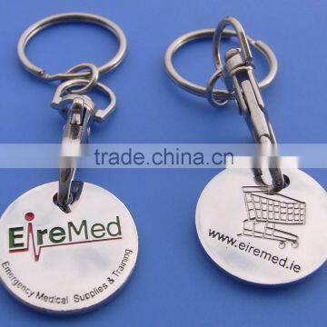 Canadian shopping cart coin key chain canadian shopping cart token keychain