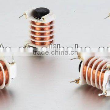 Magnet inductance