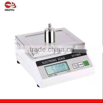 Electronic Balance
