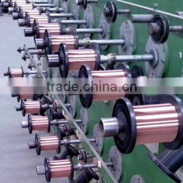 copper clad aluminum(CCA )wire for Peru made in china