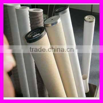 Petroleum Refining using coalescing filter cartridge