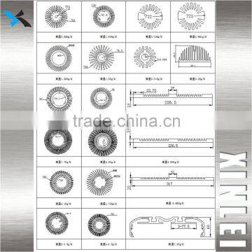 Guangdong High Precision Aluminum Circular Heat Sink Made in China photo-4