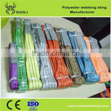 polyester webbing sling (lifting sling)safety factor 8:1