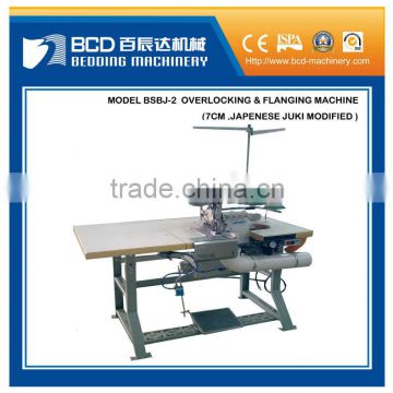 Heavy-duty Flanging Machine for mattress manufacturing machine