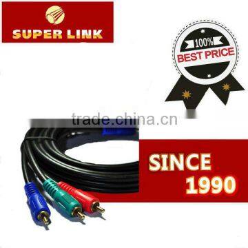 Stereo Audio Cable - 3.5mm Male to 2x RCA Male