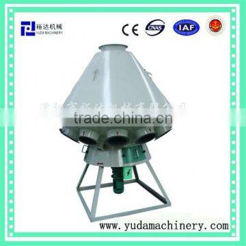 CE Advanced Z-TFPX.6 Series Rotary Pipe Distributor