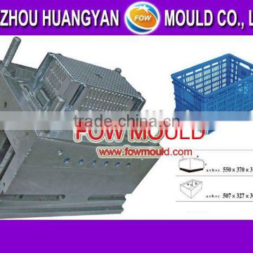 plastic folding basket mould