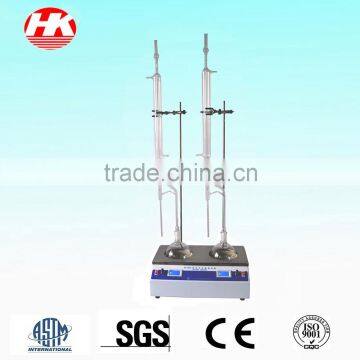 HK-1032A Oil Water Content ( Distillation Method) Testing Equipment (Double Element)