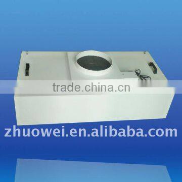 Ducting Fan Filter Unit for class 100 Cleanroom