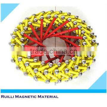 Rare earth neodymium magnetic sticks and balls manufacturer