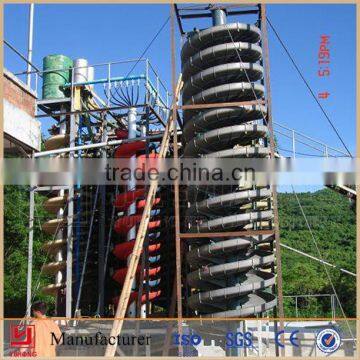 Gold Mining Equipment Spiral Chute, gold ore mining equipment