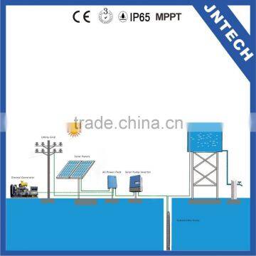 JNTECH 4KL (5.5HP) Solar Pumping System Wide MPPT Range, IP65 Protection Level, 3 Years Warranty photo-6