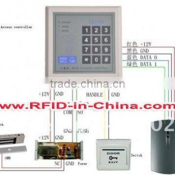 Access Control With RFID Access Control Reader