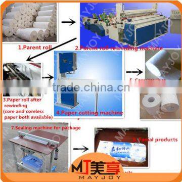 Factory Price!!small Toilet Paper Roll Making Machine/toliet Paper Tissue Winders Machine photo-6