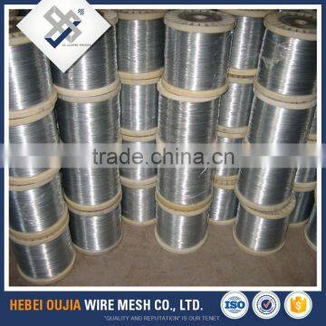 Cheap Electrical Low Carbon Iron Wire Galvanized Steel Wire