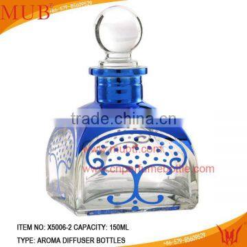 Perfume Bottle Design Wholesale Glass Perfume Bottle Atomizer photo-2