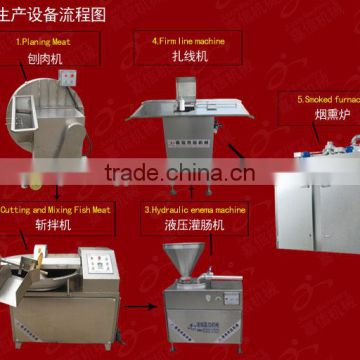 Sausage production line equipment