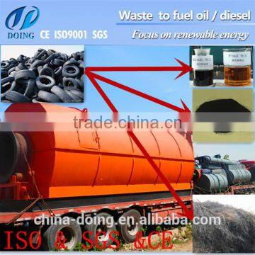 fully continuous Waste tire/plastic pyrolysis/recycling plant for fuel oil