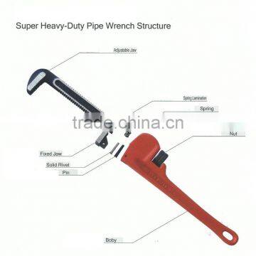 6" -36" High Quality Angle Style Pipe Wrench photo-2