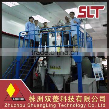Made in China Metal Powder Production Equipment photo-2