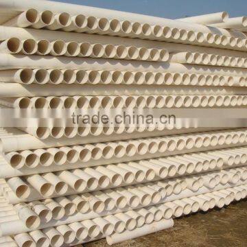 HDPE Pipe of Corrugated Perforated for Drainage or Cable Protection photo-2