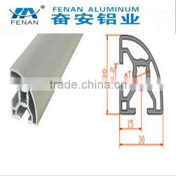 Popular Aluminium Alloy